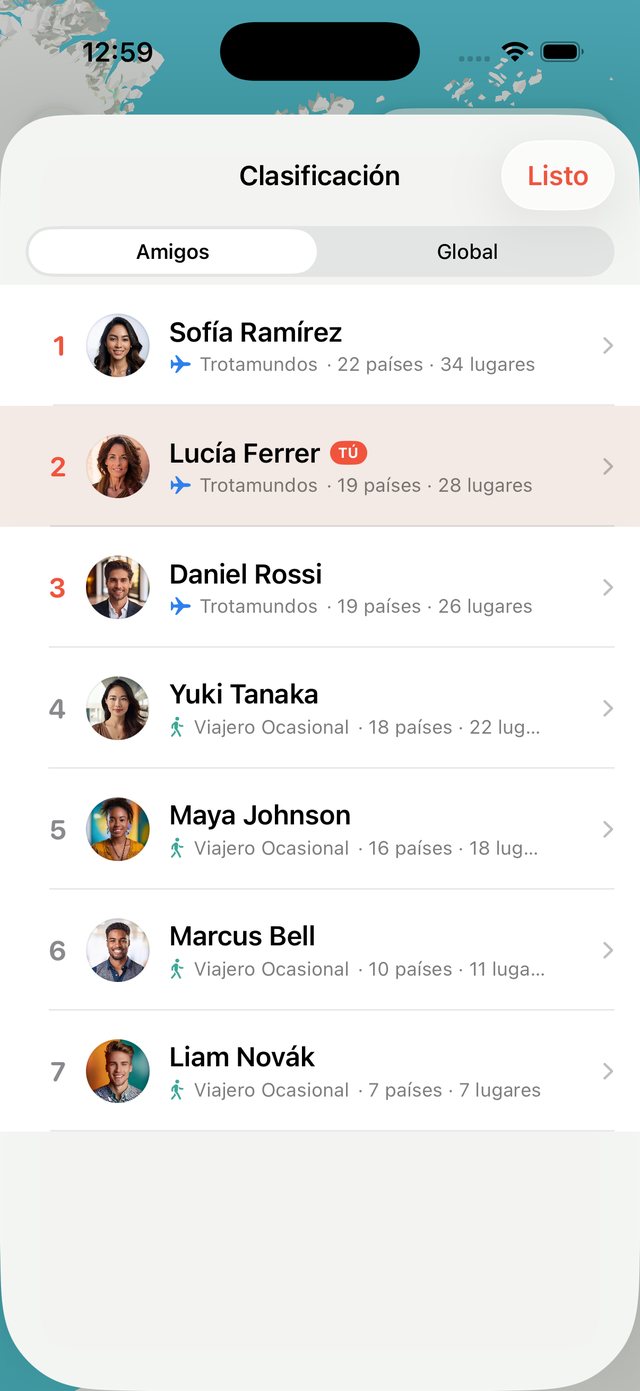 Clasificación de exploradores de OhMyWay, entre amigos y global
